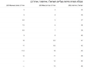 המרת מידות נעליים באלי אקספרס