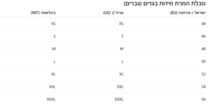 טבלת המרת מידות בגדים לגברים
