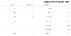 טבלת המרת מידות ילדים