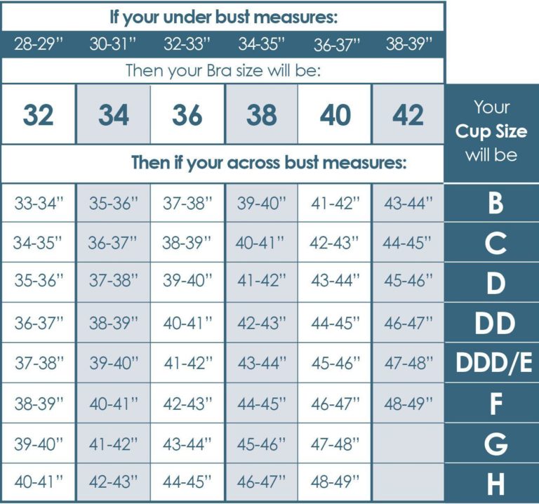 bra-size-chart-calculator-remotepc