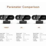מצלמת רשת עם מיקרופון